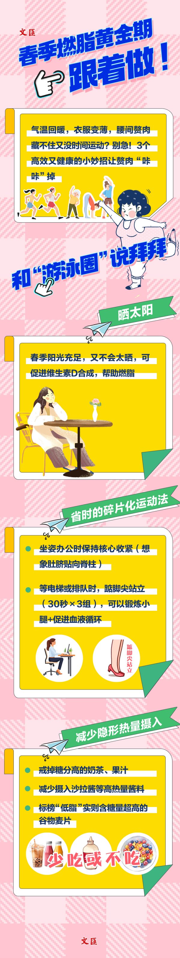 天牛宝 文汇长图丨春季燃脂黄金期！跟着做，和“游泳圈”说拜拜