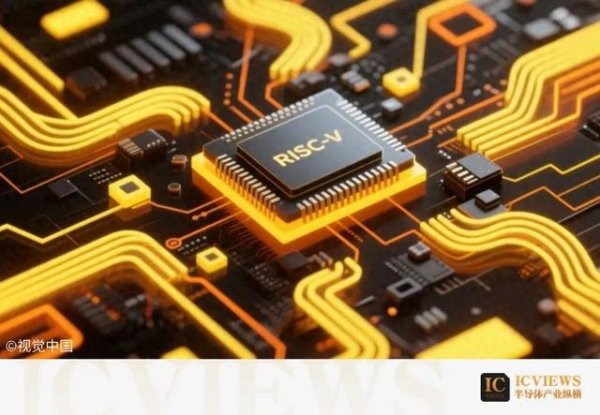 泸深通 格芯收购RISC-V公司MIPS