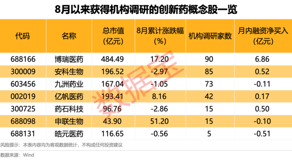 大资本配资 方盛制药：中药创新药妇科止血消痛颗粒获批临床试验